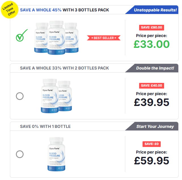 Glyco Forte Blood Pressure price