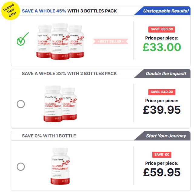 Glyco Forte Glucose Price